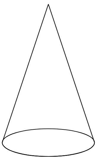 A cone with a circular base and an apex.